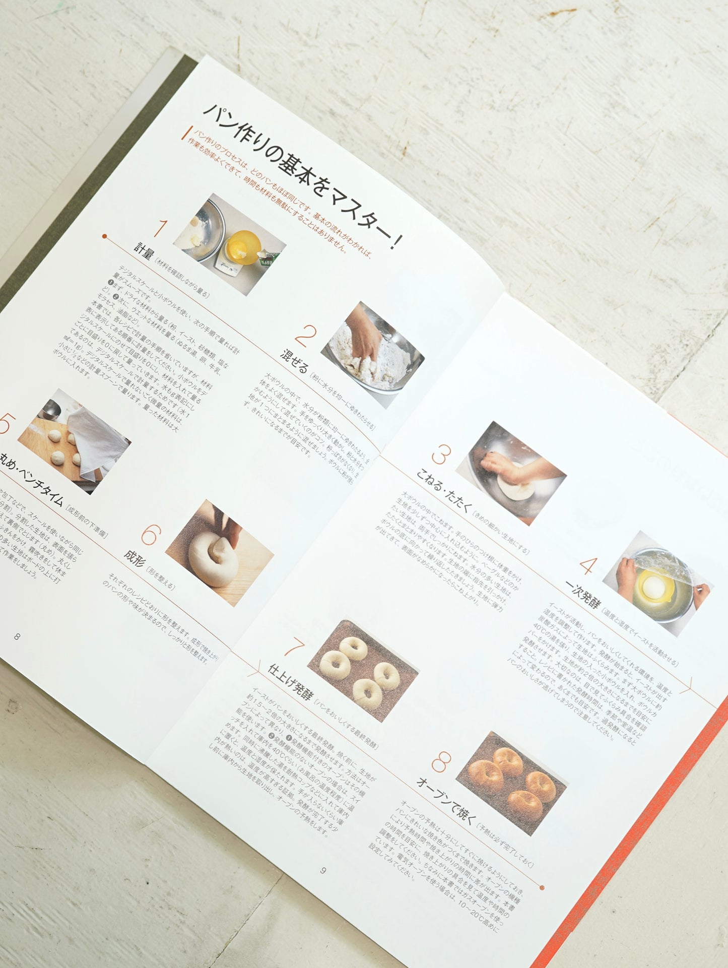 Slon Books - 別冊家庭画報「ニューヨークスタイルのパン」