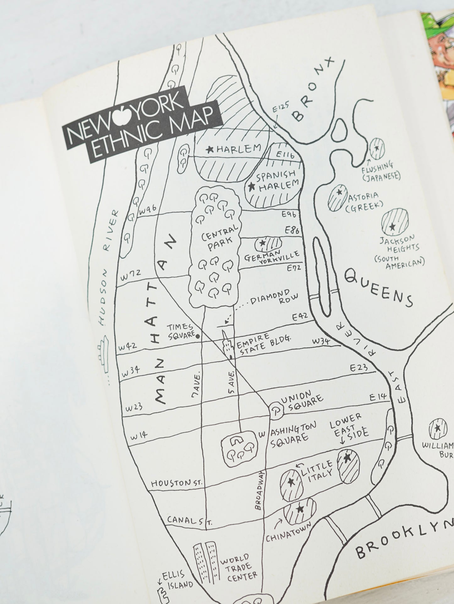 Slon Books - ニューヨークエスニック図鑑